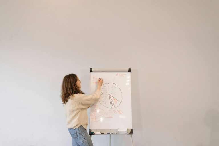 Pourquoi impliquer les managers dans le plan de formation