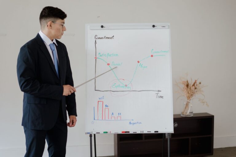 Accompagner la montée en compétences des collaborateurs