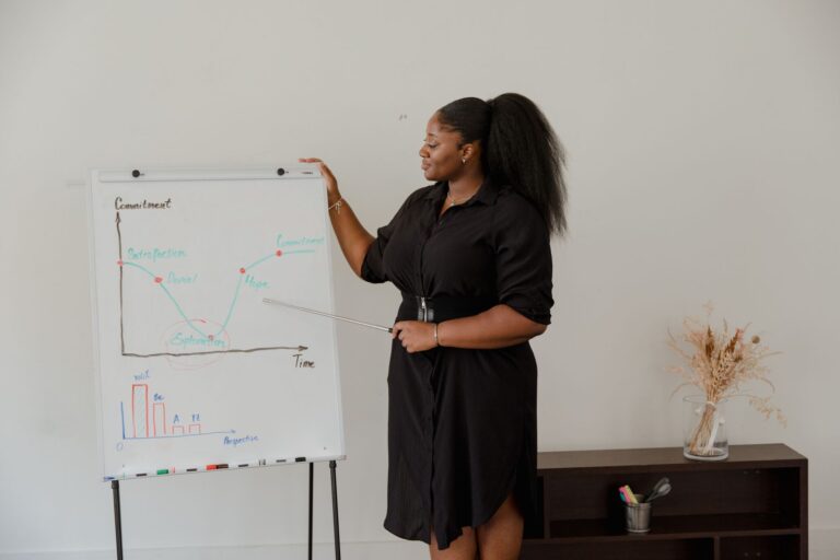 Microlearning : petite dose, grand impact