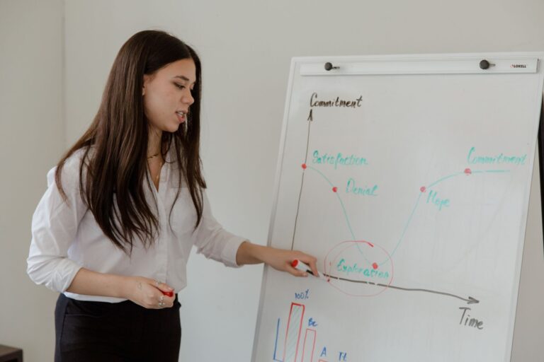Leadership : les clés pour faire évoluer les managers de demain